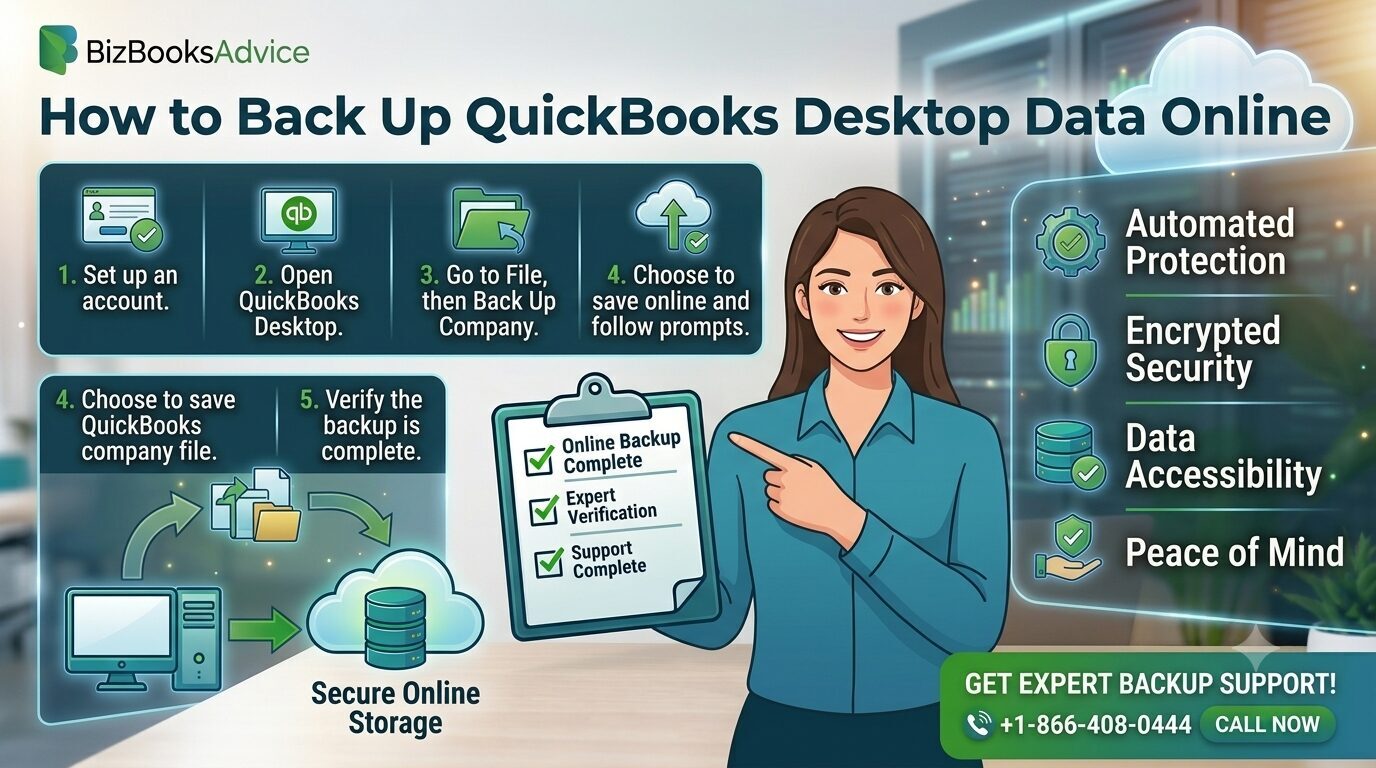 How to Back Up QuickBooks Desktop Data Online