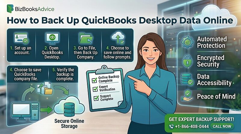How to Back Up QuickBooks Desktop Data Online